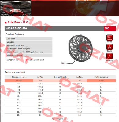 VA09-AP50/C-54A SPAL