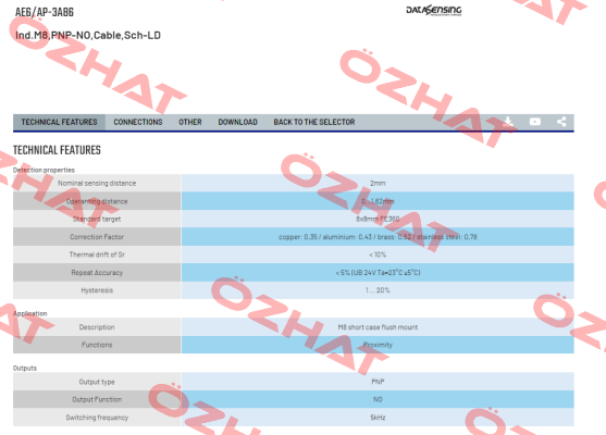 AE6/AP-3A86 Micro Detectors / Diell (now Datasensing)