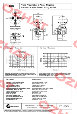 A2032 / B2N ST11 Coremo Ocmea S.p.A.