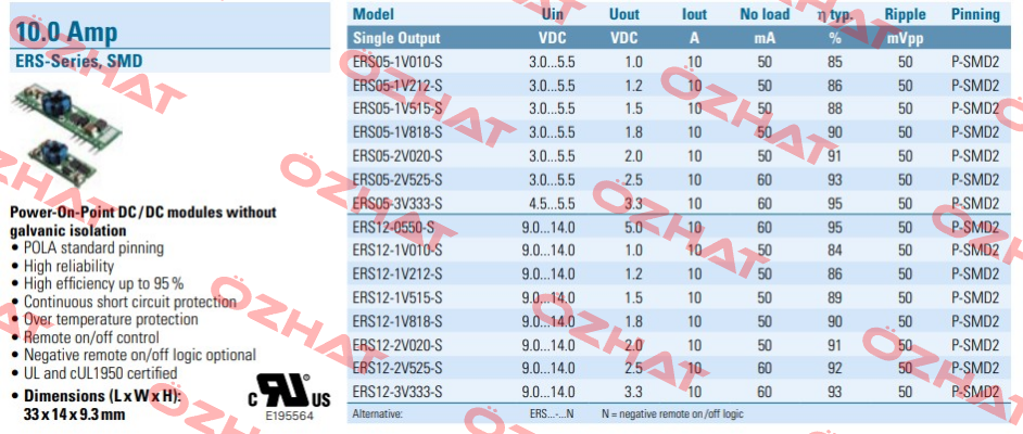 ERS05-1V212S Fabrimex