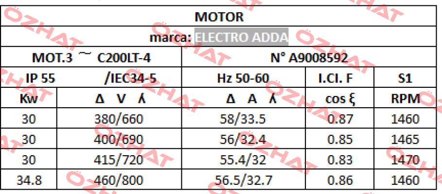 TC 200 L-4  Electro Adda