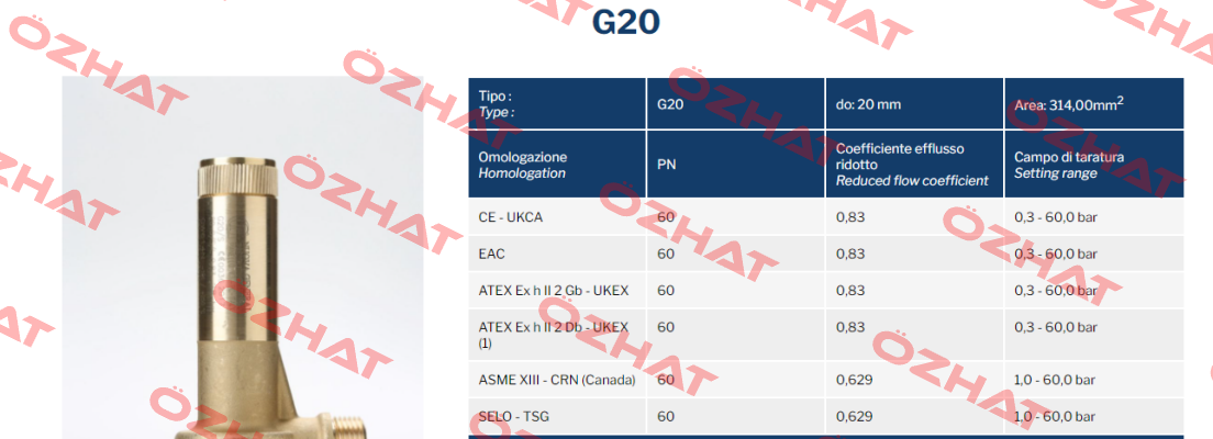 G20 Nuova General Instruments