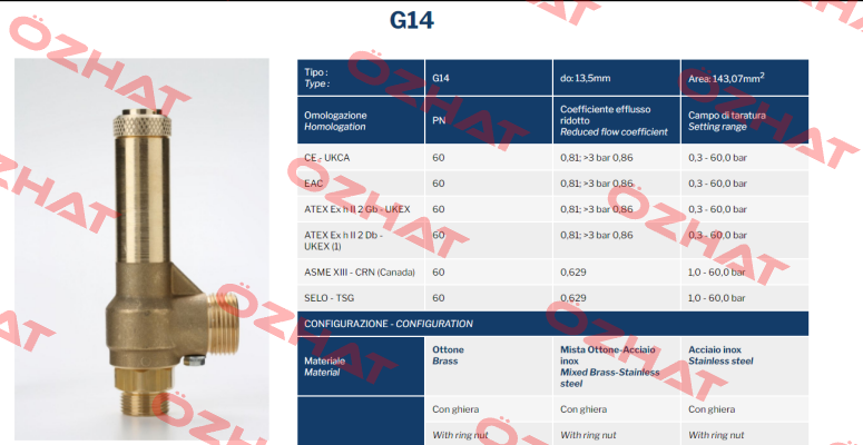 G14 Nuova General Instruments