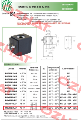 OD BDV08230AY Ode