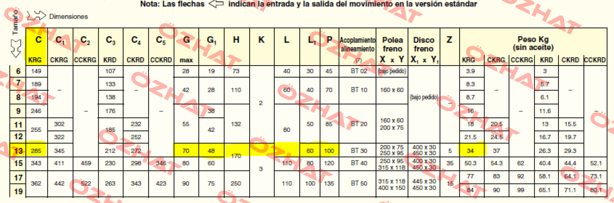 ACI1287JA Transfluid
