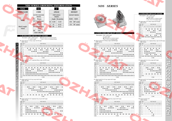 KK30029006  U-chain